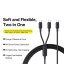 Kabel USB-C (M) - 2x USB-C (M) 1.5 m, rozbočovací