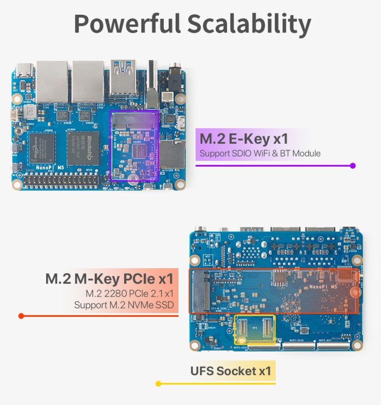 NanoPi M5 s krytom, 4GB RAM, bez disku