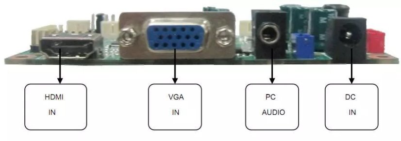 RTD2668 V1.1-C Multi-Purpose LCD Monitor Control Board