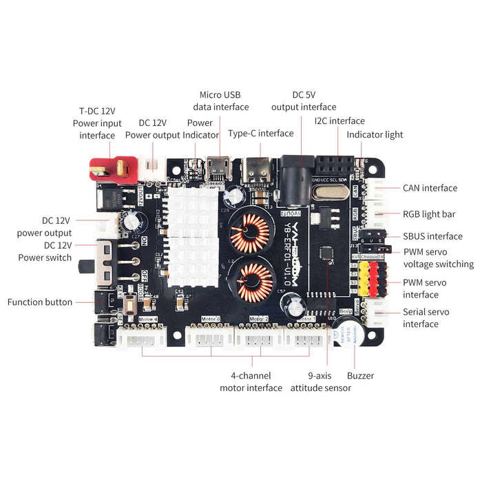 YB-ERF01 ROS Řídicí Deska Robota s STM32F103RCT6