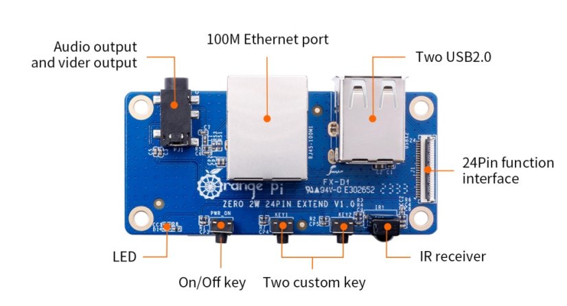 Rozšiřující deska Orange Pi 2W