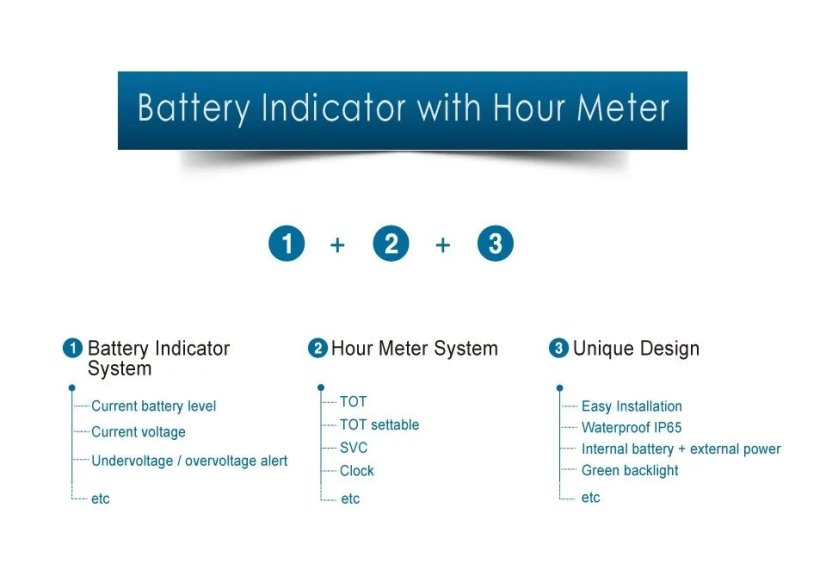 RL-BI012 Digital Battery Status Indicator