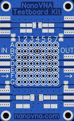 NanoVNA Demo Kit - RF Testovací Deska