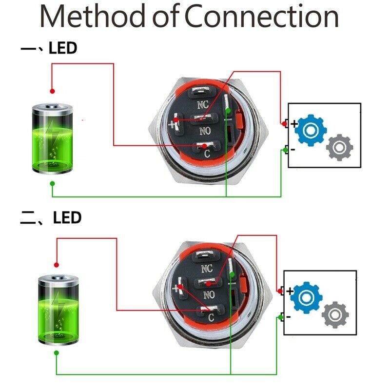 LED Tlačítkový Spínač 24V s RGB LED, 5A, 19mm, 4 Nožiček, Voděodolný IP65