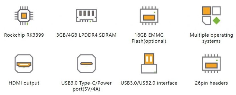 Orange Pi 4 LTS - Open-Source Jednodeskový Počítač