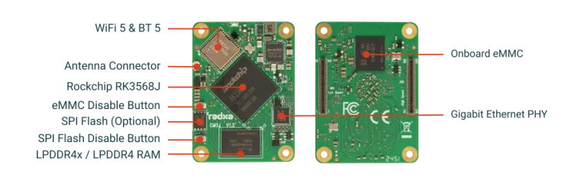 Radxa CM3J  RK3538(J)