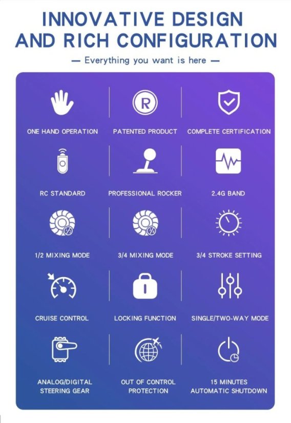 HotRC DS4A - 4-Channel 2.4GHz Remote Control