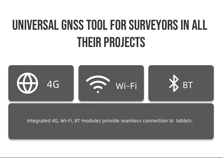 G60M Odolný GNSS RTK PDA