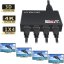 Kovový HDMI splitter 1-4 porty bez napájecího adaptéru
