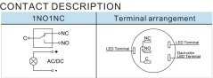 LED Tlačítkový Spínač 220V s RGB LED, 5A, 19mm, 4 Nožiček, Voděodolný IP65