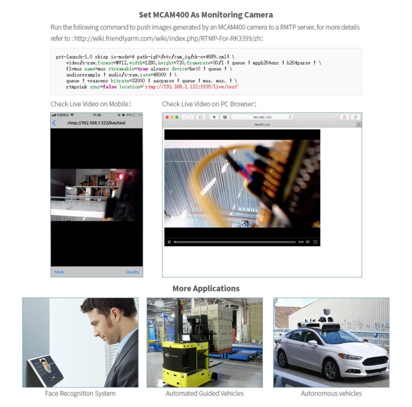 MCAM400 4MP Camera Module with OV4689 Sensor – MIPI Interface