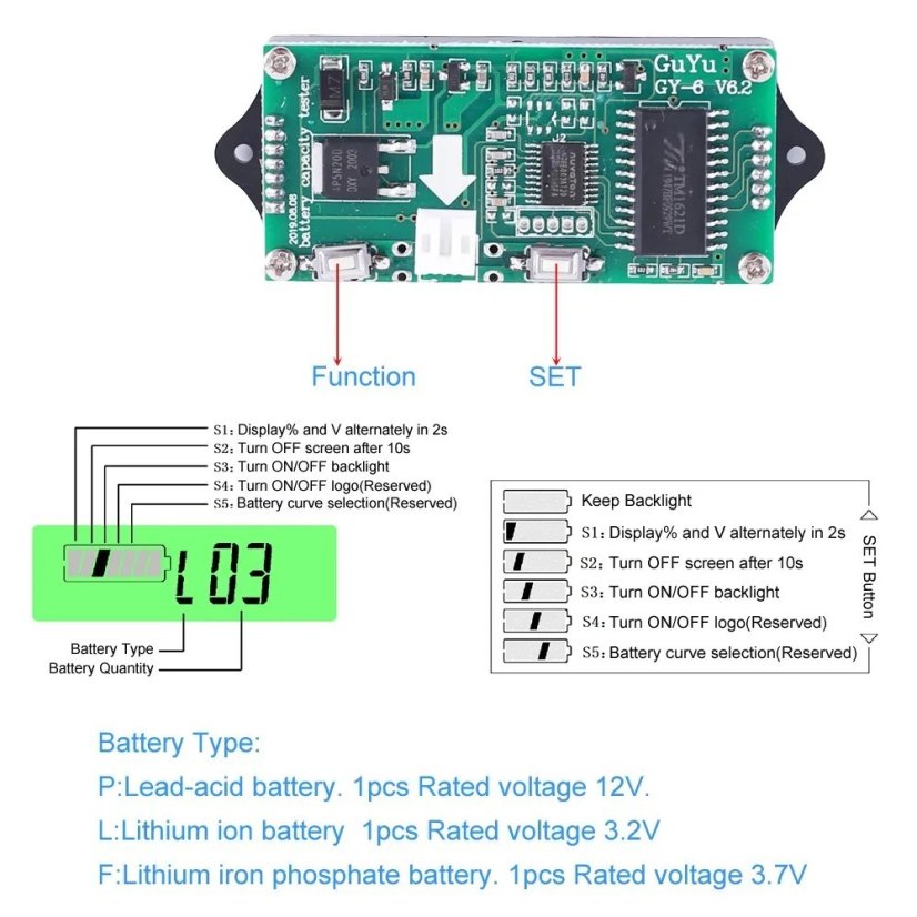GY-6 LCD indikátor stavu baterie 12V-48V - Barva: Zelená