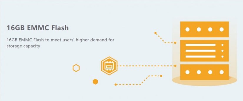 Orange Pi 4B – Kompaktní jednodeskový počítač