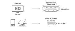HDMI Adaptér Typ A Samice - Typ D Micro Samec