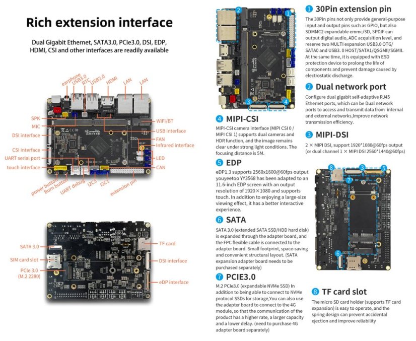 YY3568 Vývojová Deska ARM s RK3568