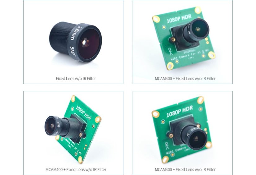 MCAM400 4MP Camera Module with OV4689 Sensor – MIPI Interface