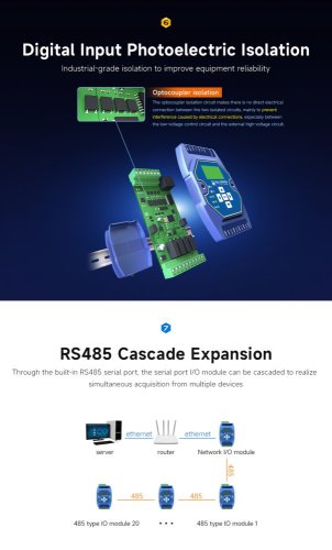 E31 Modbus brána s RJ45 portem