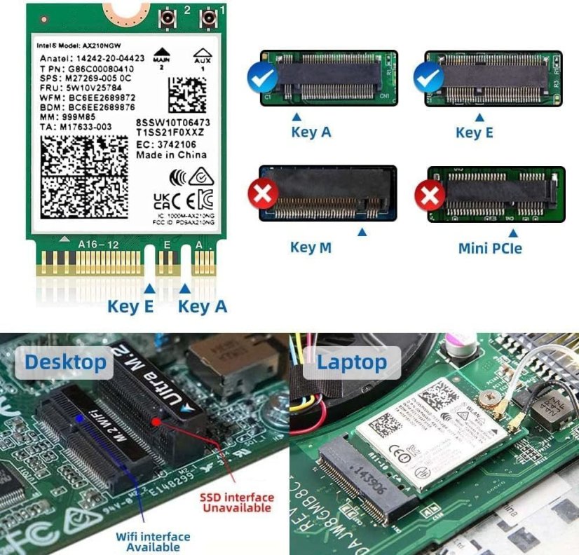 Intel AX210 WiFi 6E Mini M.2 Karta