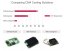 CM4-HEATSINK - hliníkový chladič pro Raspberry Pi Compute Module 4 CM4