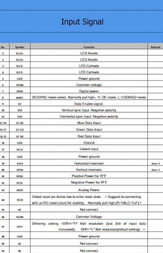 9" TFT Display 800x480 RGB with 50pin Connector