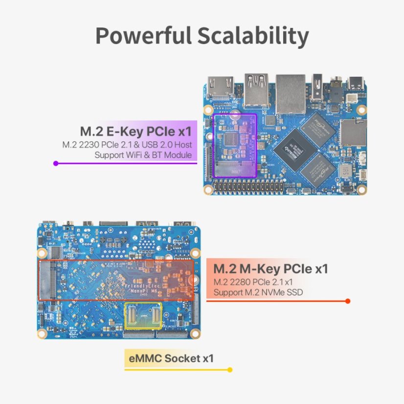 NanoPi M6 V2