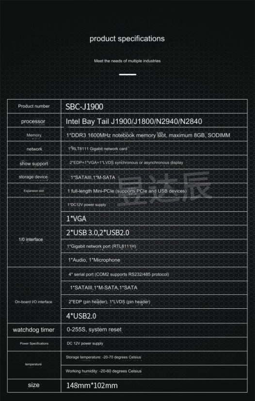 E-J18 x86 J1900 Industrial SBC Motherboard