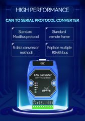 ECAN-401 CAN na RS485/232 prevodník s optickou izolací