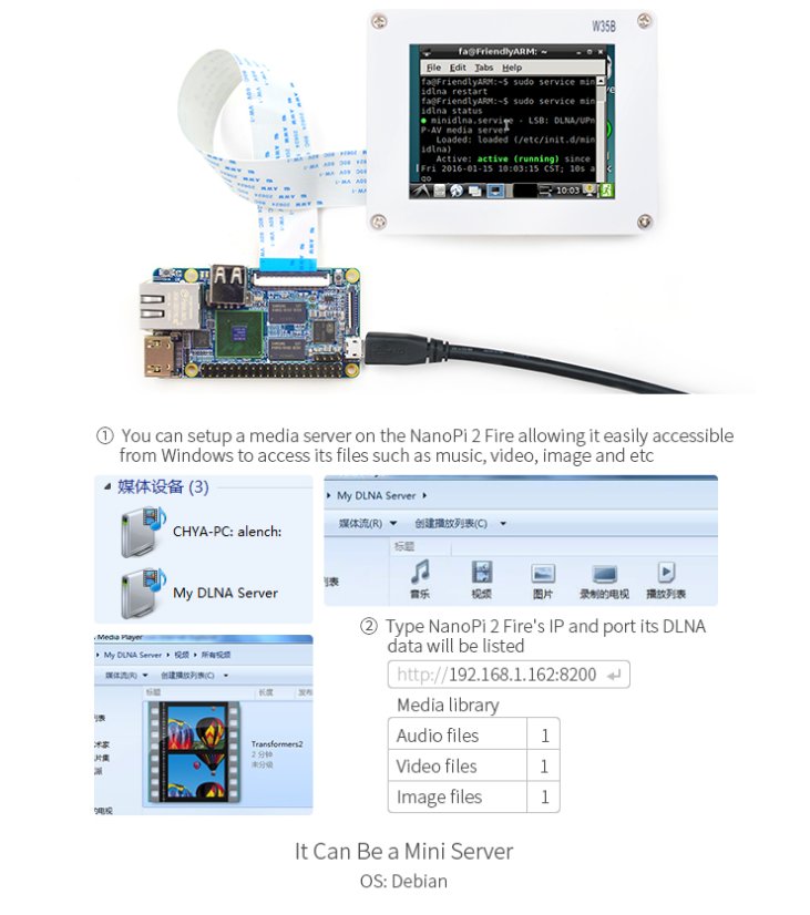 NanoPi 2 Fire s chladičem – Výkonná ARM deska pro IOT projekty