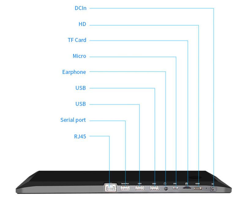 WL1312T 13.3" L-tvarovaný průmyslový tablet s dotykovým displejem
