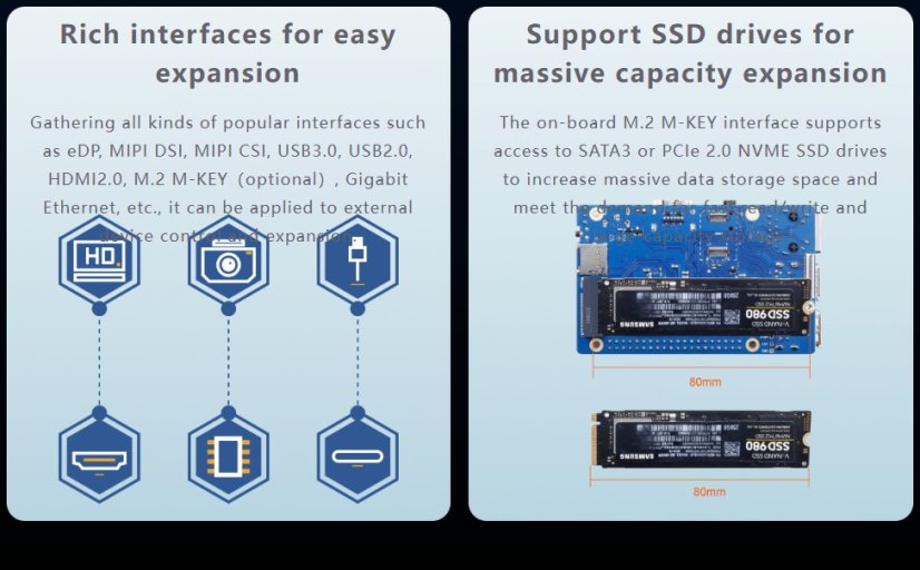 OrangePi 3B - Memory: 2GB