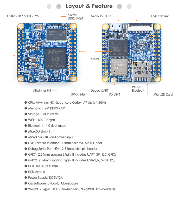 NanoPi Neo Air Sada s Chladičem - ARM Deska 40x40mm
