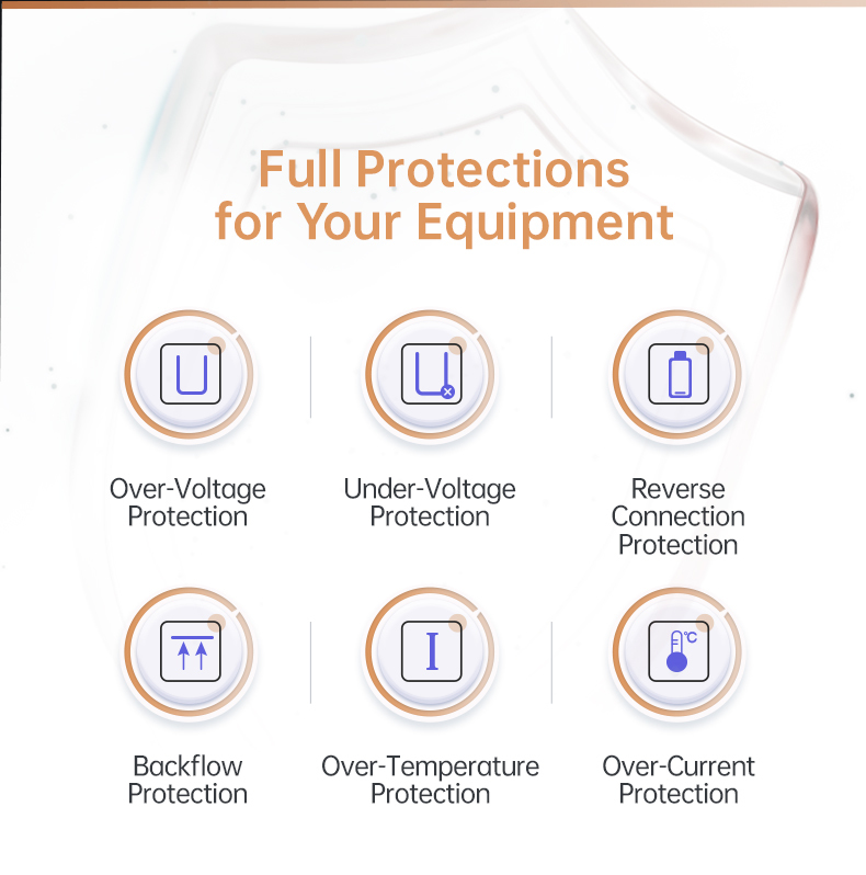 MDP-XP2 Modular Power Supply with Powerful Display