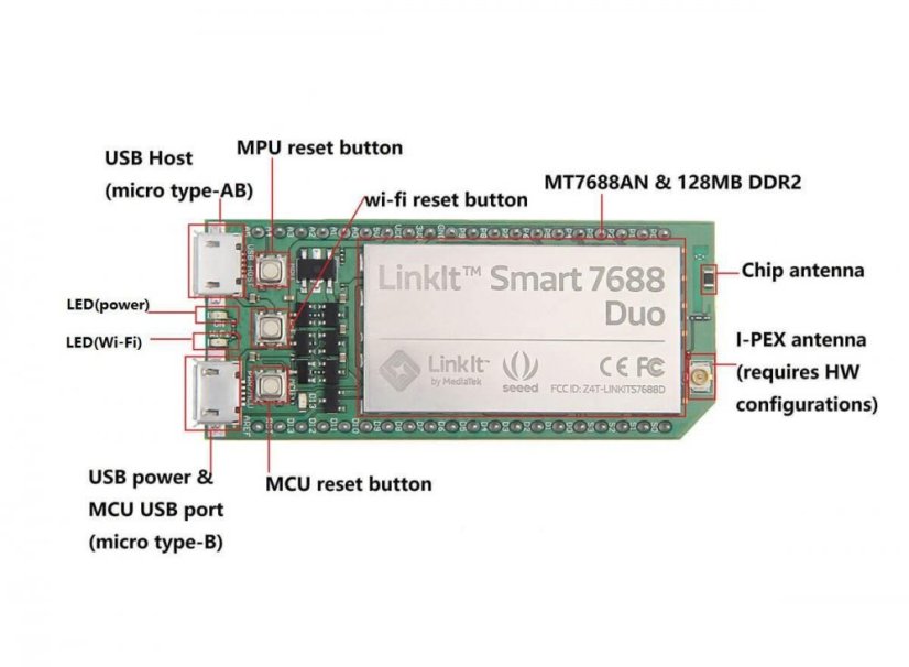LinkIt Smart 7688 DUO Vývojová Deska pro IoT