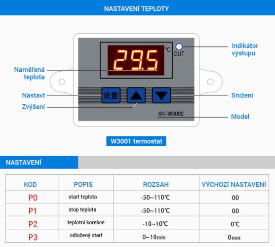 Elektronický termostat XH-W3001 -50 až 110°C pro topení a chlazení - Napětí: 220V