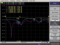 2-Way Power Splitter YR-PS2GR801