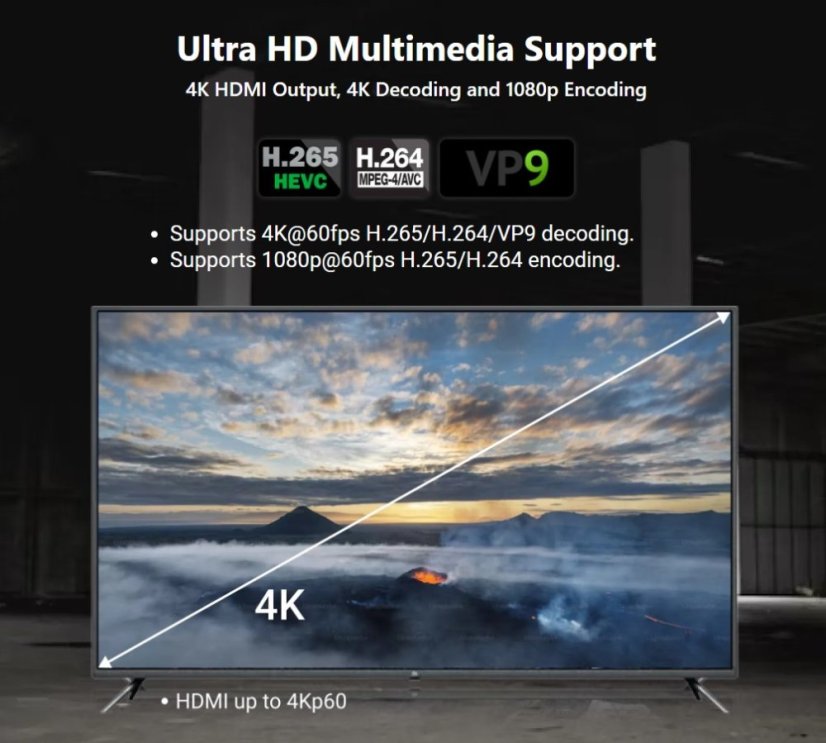 Radxa CM3J  RK3538(J)