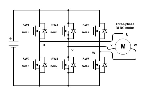 BLDC Ovladač Motorů PWM 300-2400W - Ovladač motorů - Provozní napětí: 24-36V, Ovladač motorů - Maximální proud: 45A, Ovladač motorů - Trvalý pracovní výkon: 1600W, Ovladač motorů - MOSFET: 18 MOSFET