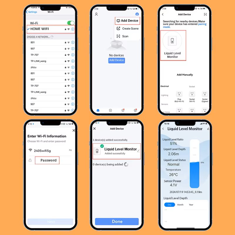 ME201R Ultrazvukový senzor hladiny s LED a teplotním indikátorem