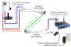 Pasivní Power Over Ethernet - univerzální sada PoE injector/splitter 12V-15V