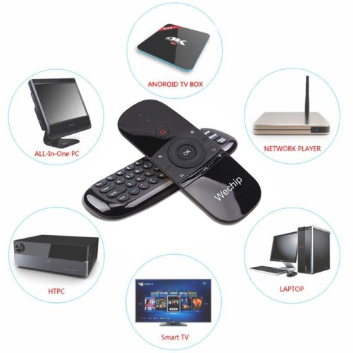 W1 Air Mouse - Univerzální Dálkový Ovladač s Klávesnicí 2.4GHz USB