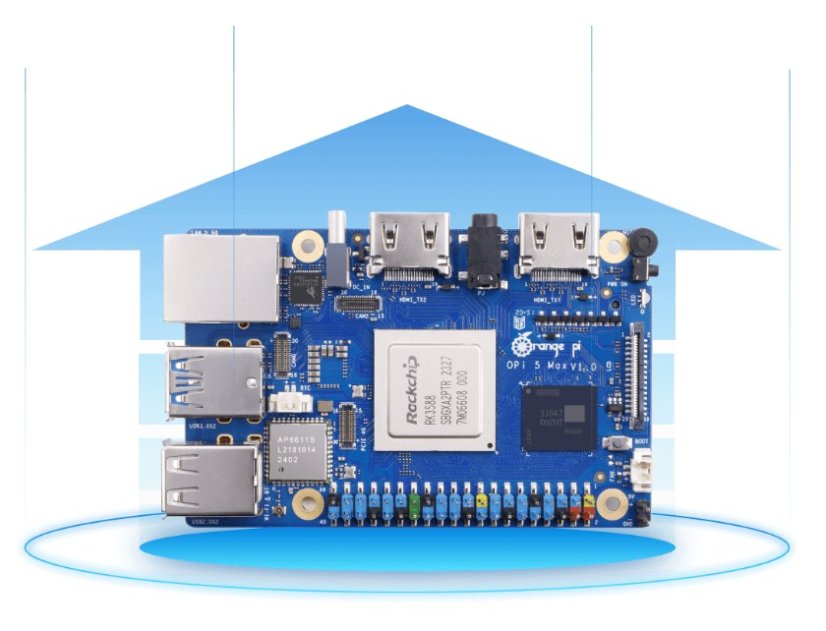 OrangePi 5 MAX