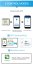 4-kanálový bezdrátový přepínač Smart Home WiFi LC-EWL-4R-HS - Model: LC-EWL-4R-HS-D5 (5V)