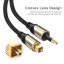 CF0031 Toslink na Mini-TOSLINK SPDIF audio kabel