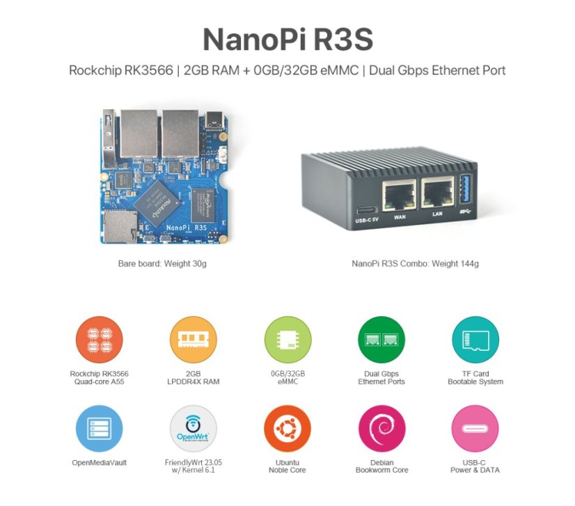 NanoPi R3S Combo with Box