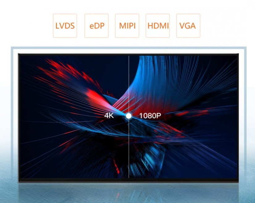 AIO-3288C Quad-Core High-Performance Board