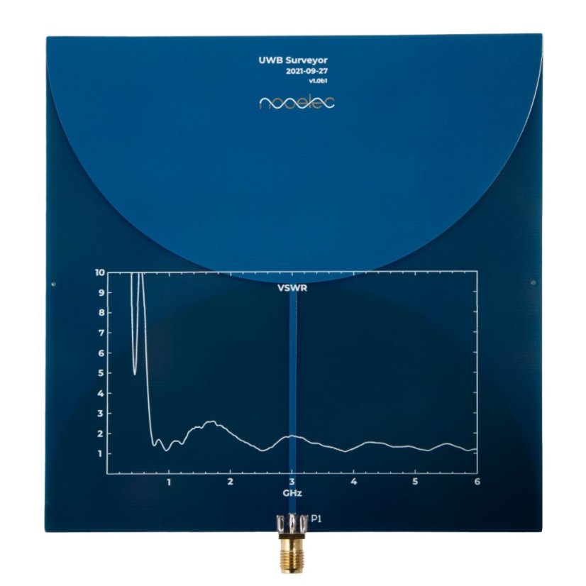 UWB 700MHz-10GHz Směrová Anténa
