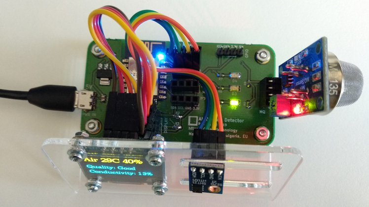 ANAVI Gas Detector - Intelligent Air Quality Monitoring