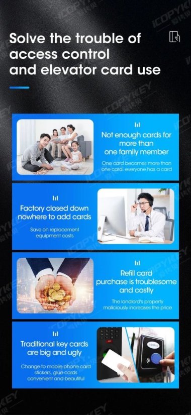 iCopy X100 - Ruční čtečka RFID čipů a karet