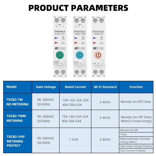 63A 1P+N WIFI Smart Switch a Elektroměr KWh - Model: TXCB2-TWM
