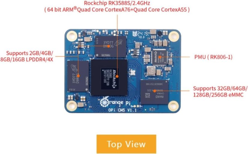 OrangePi CM5 Compute Module